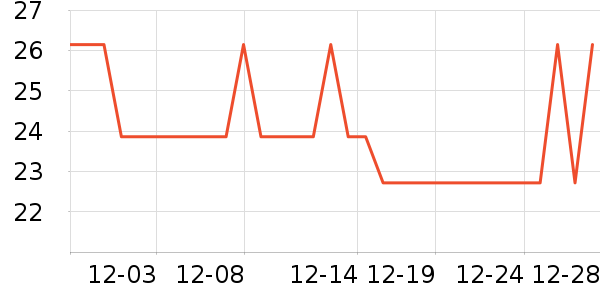 ������˳����ʷ�۸�