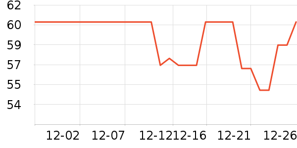 ����������ϵͳ�����ʷ�۸�