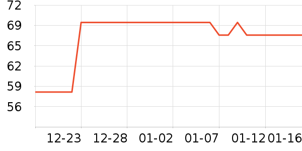 ���ݲ�����CC/BB˪��ʷ�۸�