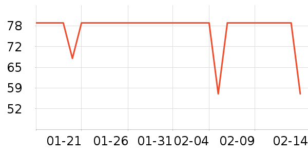 �����ֻ������/��������ʷ�۸�