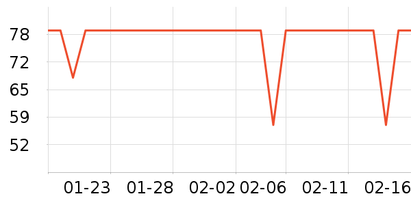 �����ֻ������/��������ʷ�۸�