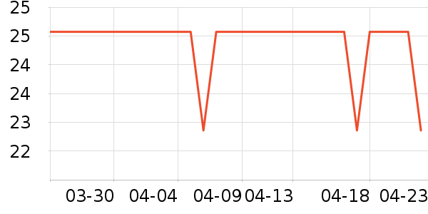 ������/���/�����ʷ�۸�