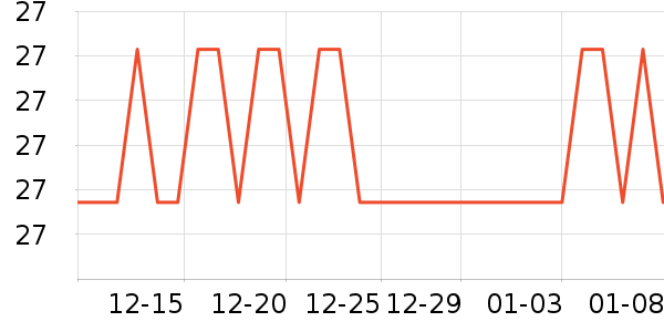 ��ζ����������ʷ�۸�