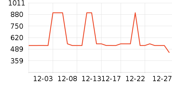 ���ױ��ǻ����װ��ʷ�۸�