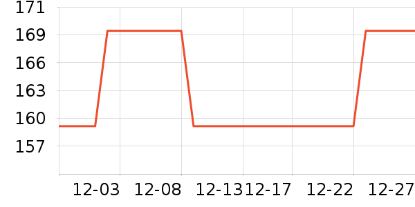 ��ʤά��̬Ӳ����ʷ�۸�