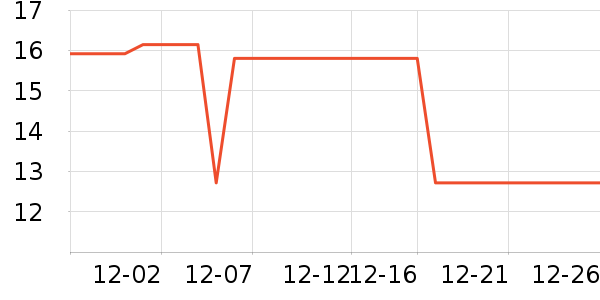 ����������������Ʒ��ʷ�۸�