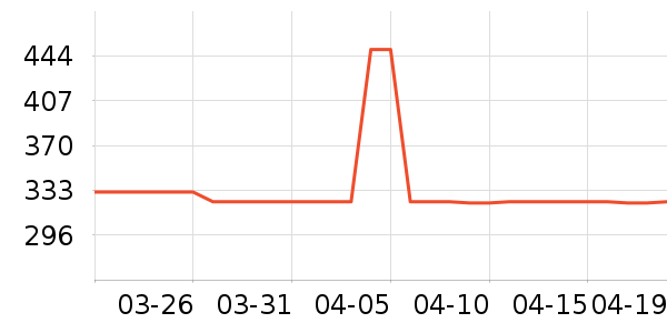 ֥�ֹ�ҵƷ��ʷ�۸�