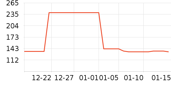 ����ʿӤ��Ь����ʷ�۸�