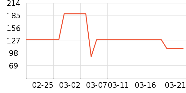 �����̹���ʷ�۸�