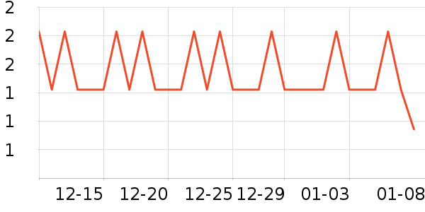 �õ۰�װ��Ʒ��ʷ�۸�