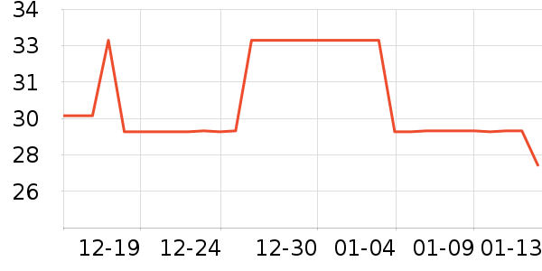 �ֻ������/��������ʷ�۸�