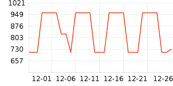 ȫ������/��/̨��ʷ�۸�