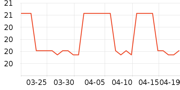 ������ƽ�������ʷ�۸�