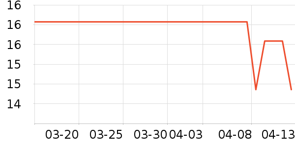 ��������������ʷ�۸�