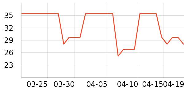 �����ʳ���������ʷ�۸�