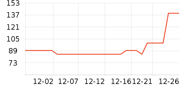 �ǵ��˶�Ь��ʷ�۸�