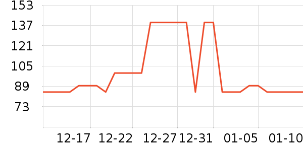 �ǵ��˶�Ь��ʷ�۸�