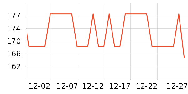 ������˪/�۲�������ʷ�۸�