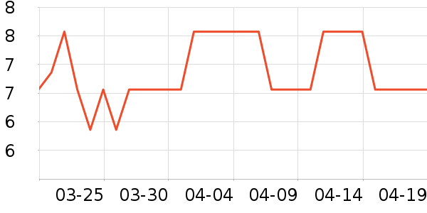 ���跽����ʳ��ʷ�۸�