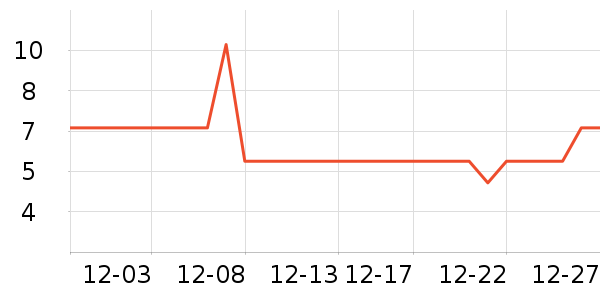 ��̫�ɰ칫�ľ���ʷ�۸�