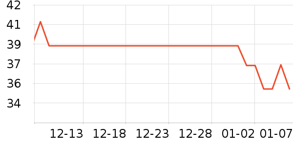 �ɿڿ���������ʷ�۸�