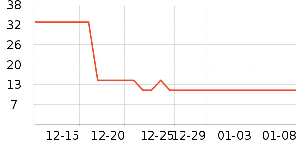 ����/�̲�/������ʷ�۸�