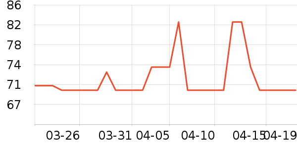 �����������ʷ�۸�