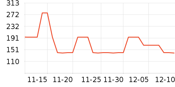 UMBRAˮ�߾ƾ������ʷ�۸�