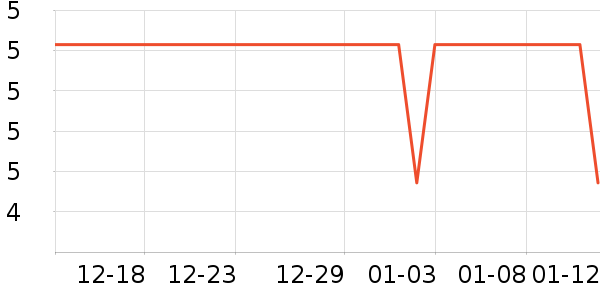 ��ʯ�ľ߱�����ʷ�۸�