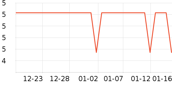 ��ʯ�ľ߱�����ʷ�۸�