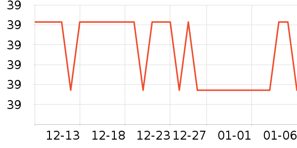 ��Ծ������ʷ�۸�