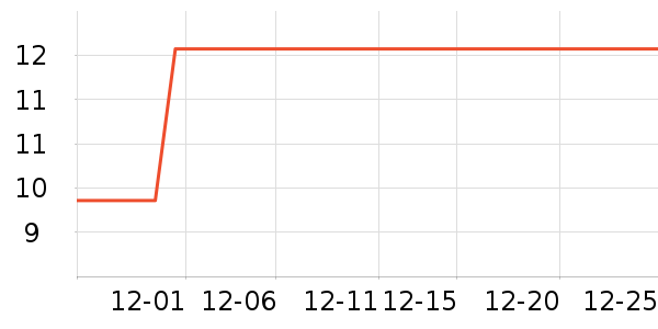 ����������ʳ��ʷ�۸�