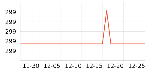 С��ŵ����/ѧϰ����ʷ�۸�