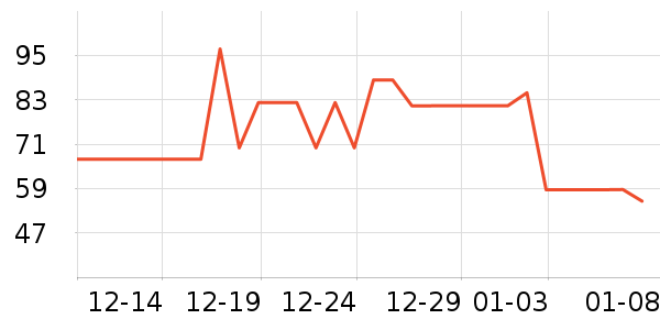 ������ͯ����/ͯ����ʷ�۸�