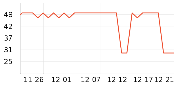 �µ�˫���ľ/ƴ����ʷ�۸�