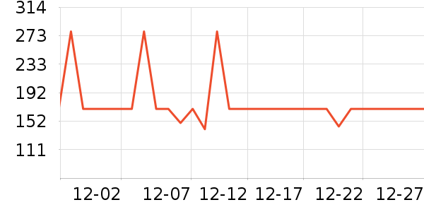 ѼѼŮʽ������ʷ�۸�