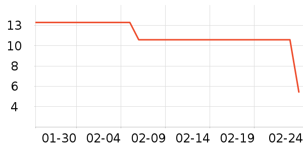 ��С��������ʳ��ʷ�۸�