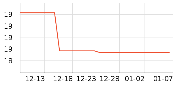 ������ͯ����/ͯ����ʷ�۸�