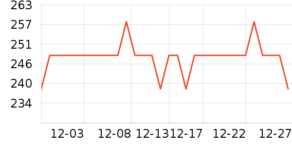 ��֮Դ������ζ��ʷ�۸�