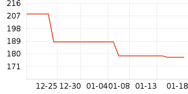 ������������ʷ�۸�