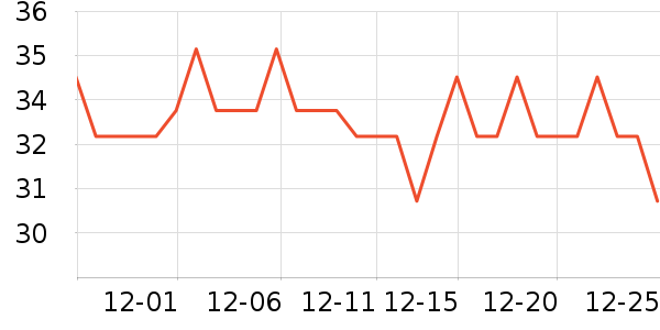 OAKFAMILY��ͯ����ʷ�۸�