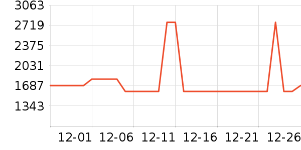 ����������Ͱ/�ǰ���ʷ�۸�