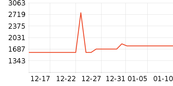 ����������Ͱ/�ǰ���ʷ�۸�