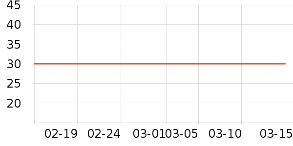 ŷ����������ױ������ʷ�۸�