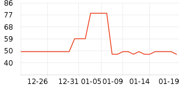 ��֭Դ������ʷ�۸�