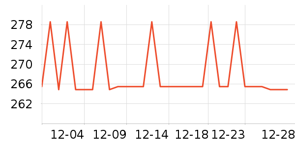 world kitchen����/�������ʷ�۸�