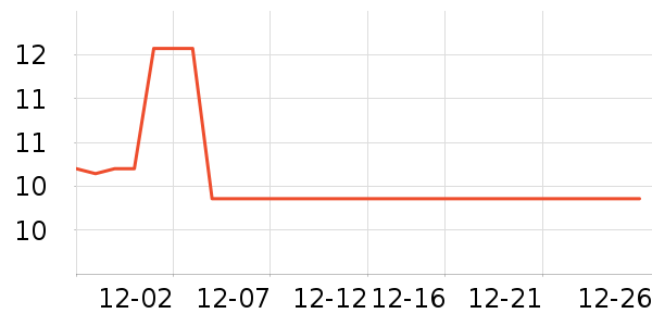 ABKK������Ʒ��ʷ�۸�