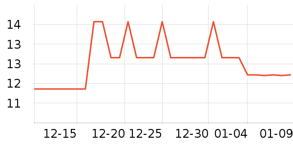 ���������������ʷ�۸�