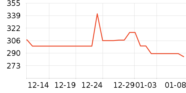 ��ͨ��̥��̥��ʷ�۸�