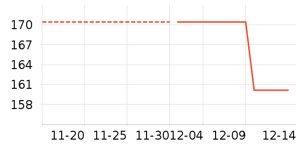 EBMINI��ʷ�۸�